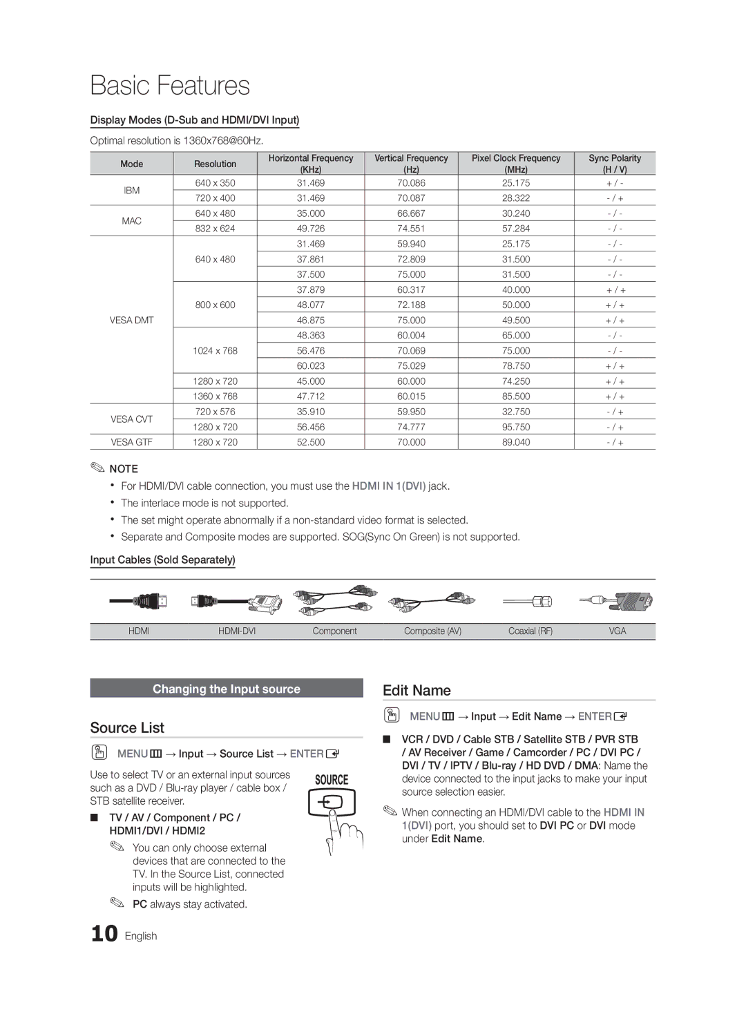 Samsung BN68-02620A-06 Basic Features, Source List, Edit Name, Changing the Input source, PC always stay activated English 