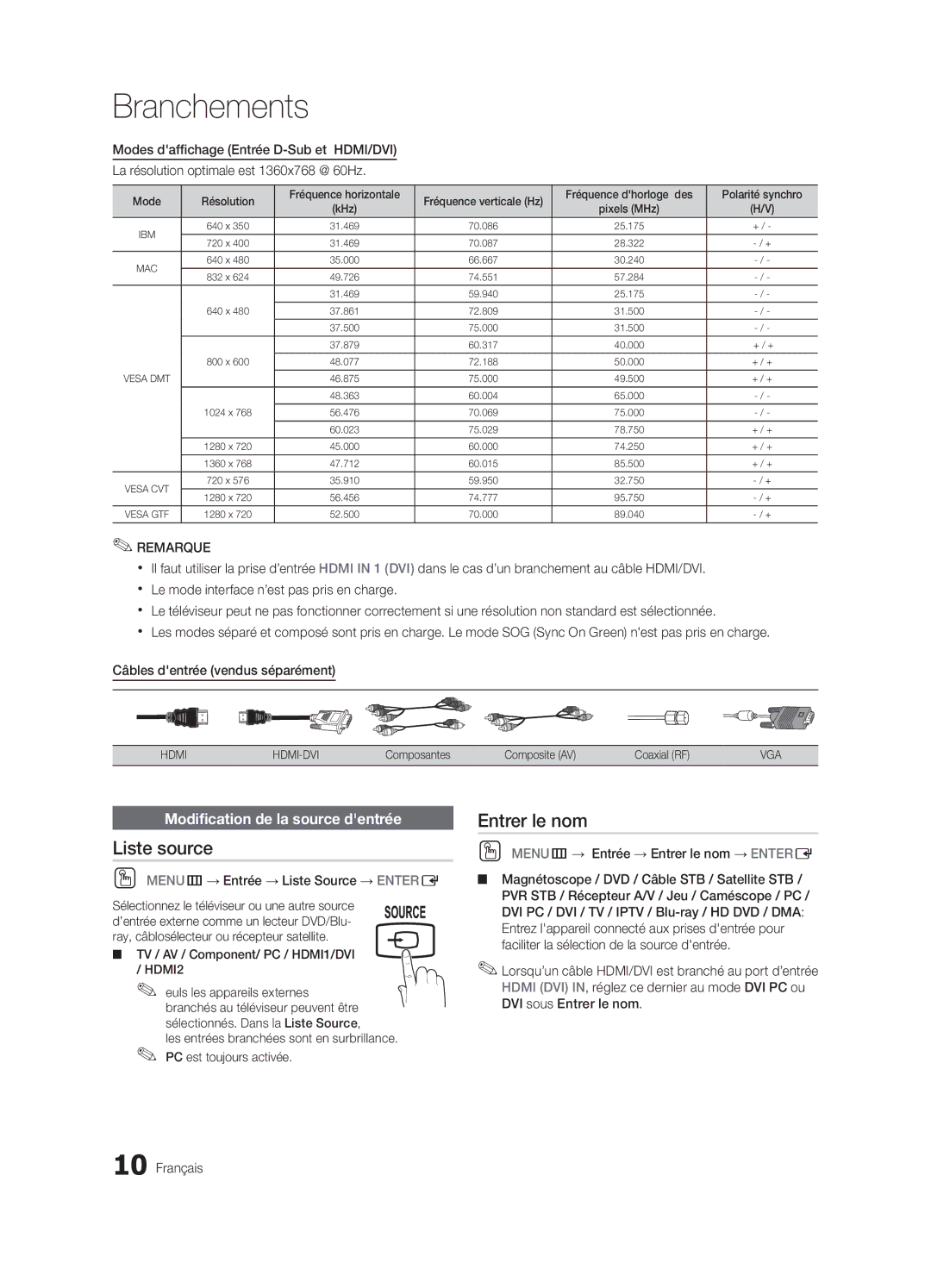 Samsung BN68-02620B-06 user manual Liste source, Entrer le nom, Modification de la source dentrée 