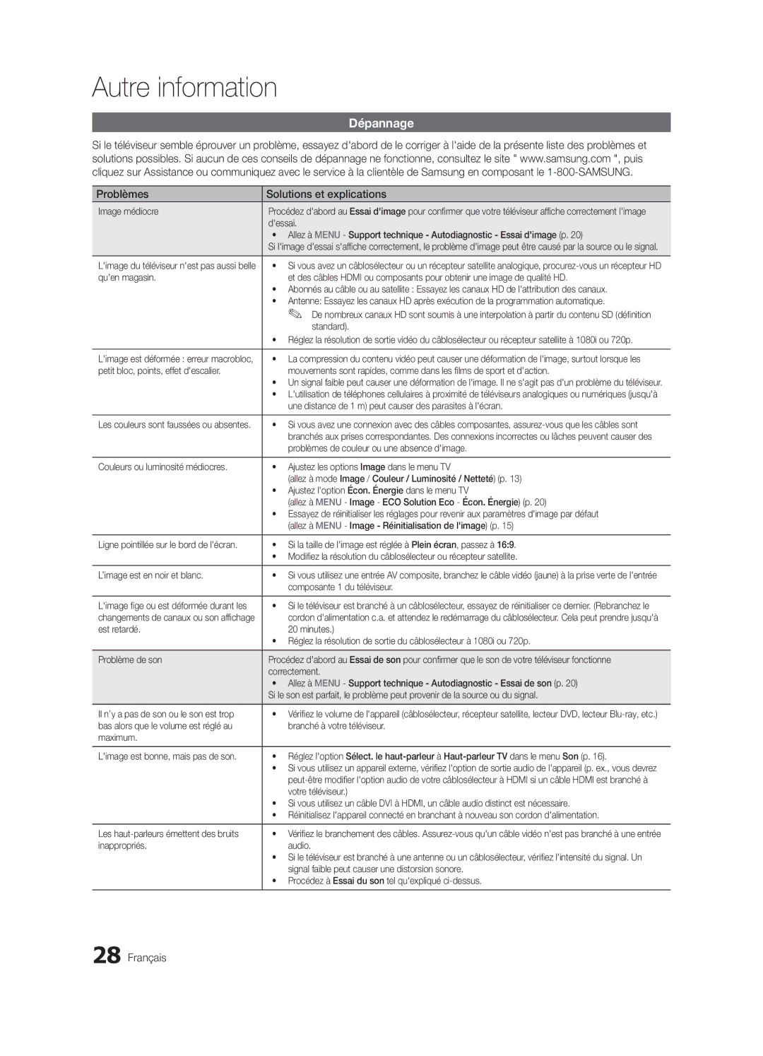 Samsung BN68-02620B-06 user manual Dépannage, Problèmes Solutions et explications 