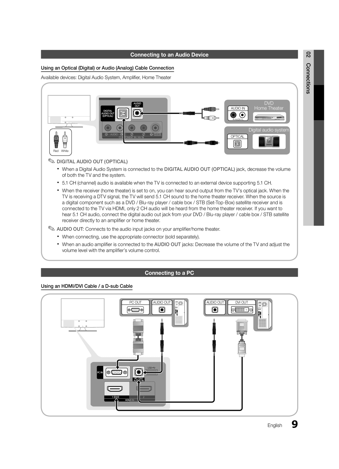 Samsung BN68-02620B-06 Connecting to an Audio Device, Connecting to a PC, Using an HDMI/DVI Cable / a D-sub Cable 