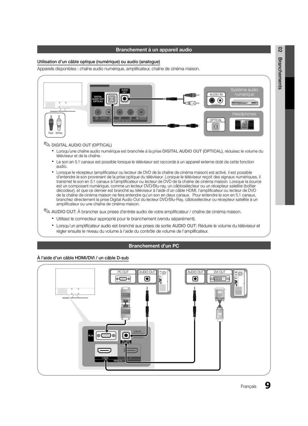Samsung BN68-02620B-06 user manual Branchement à un appareil audio, Branchement d’un PC, Système audio numérique Headphones 