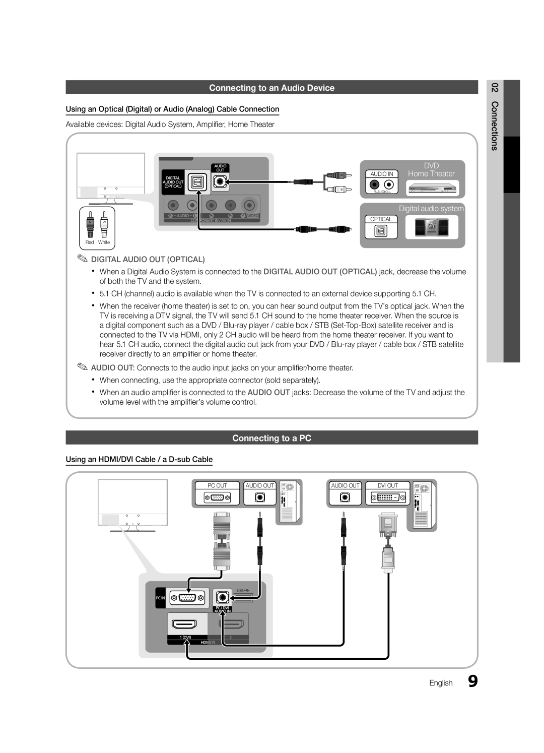 Samsung BN68-02620B-06 user manual Connecting to an Audio Device, Connecting to a PC, Digital Audio Out Optical 