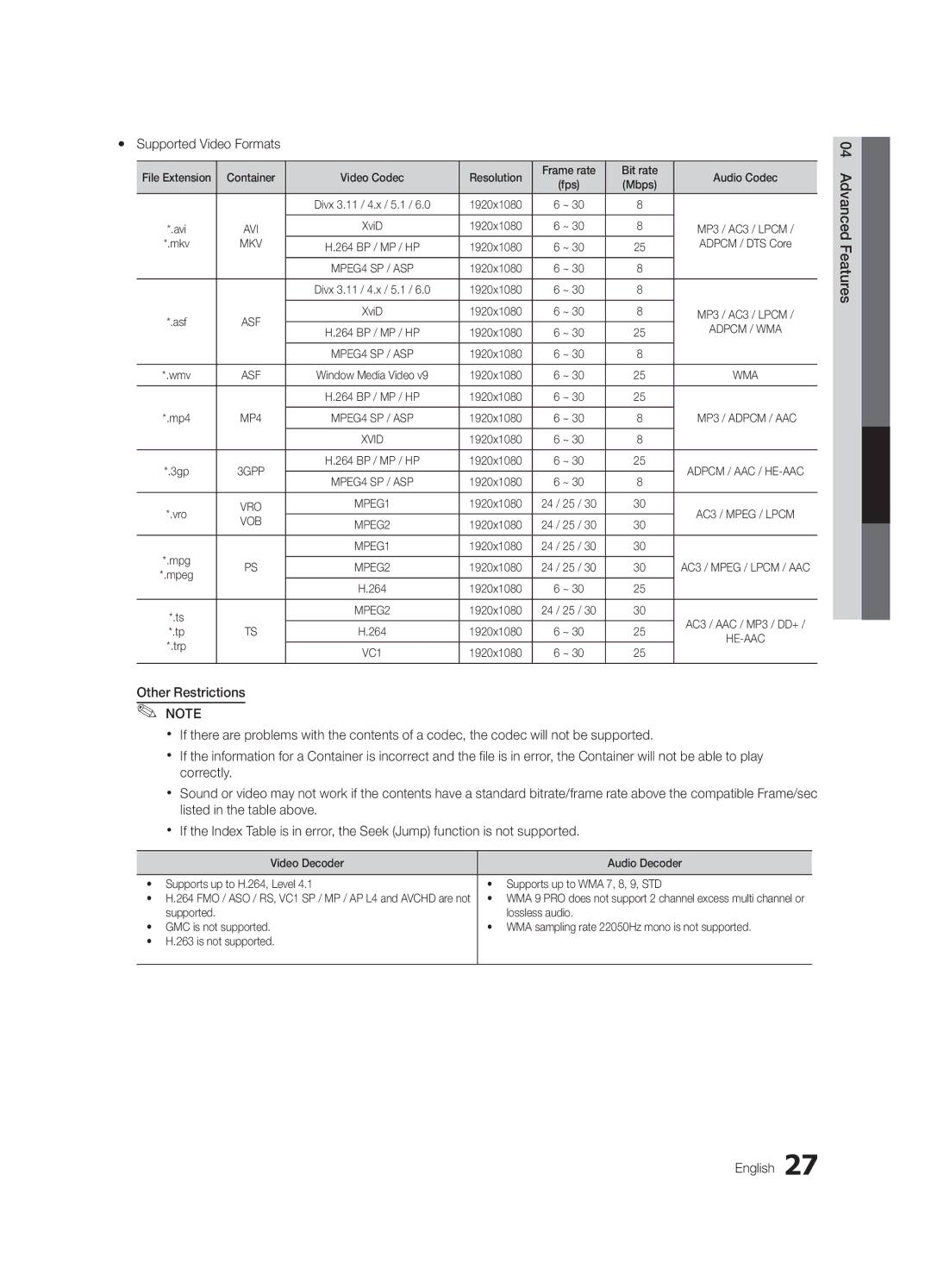 Samsung BN68-02624A-05, UN19C4000PDXZA user manual Yy Supported Video Formats, 04Features Advanced English 