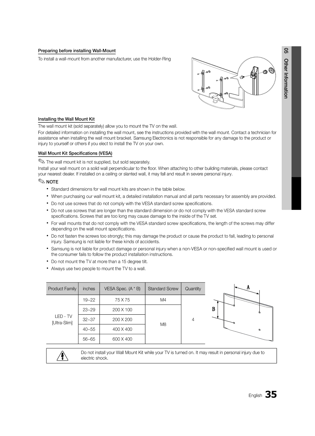 Samsung BN68-02624A-05, UN19C4000PDXZA user manual Product Family Inches, Quantity, 19~22, 23~29, 32~37, 40~55, 56~65 