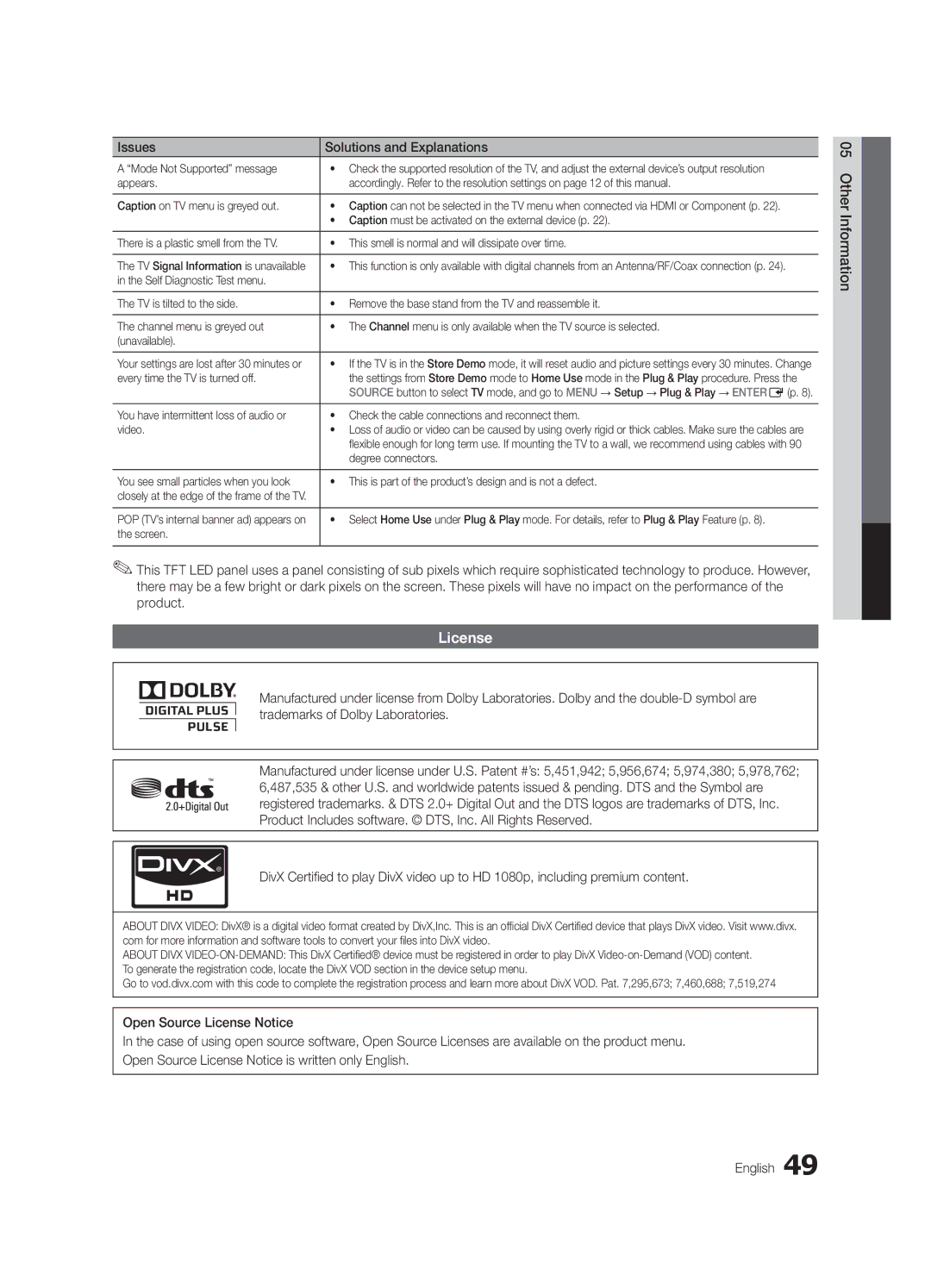 Samsung UN46C5000, BN68-02625A-02, UN37C5000, UN32C5000 user manual License 