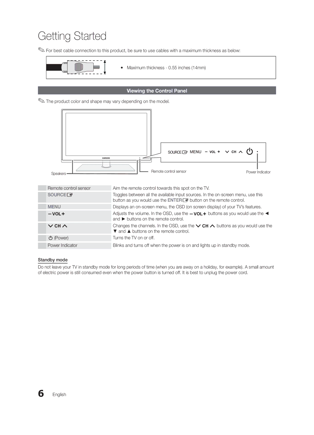 Samsung UN37C5000, BN68-02625A-02 Viewing the Control Panel, Product color and shape may vary depending on the model 