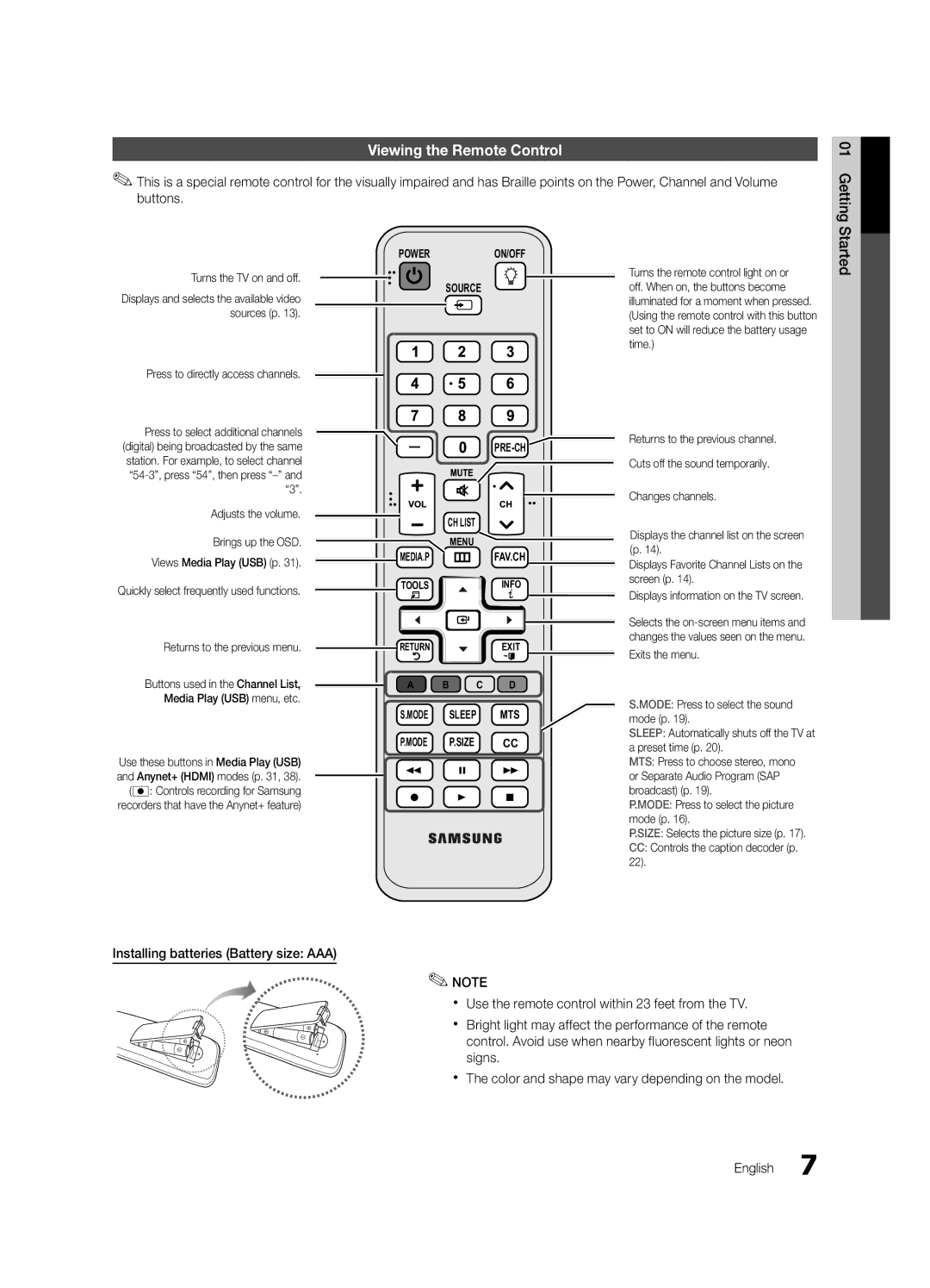 Samsung UN32C5000 Viewing the Remote Control, Started, Turns the TV on and off, Press to directly access channels 