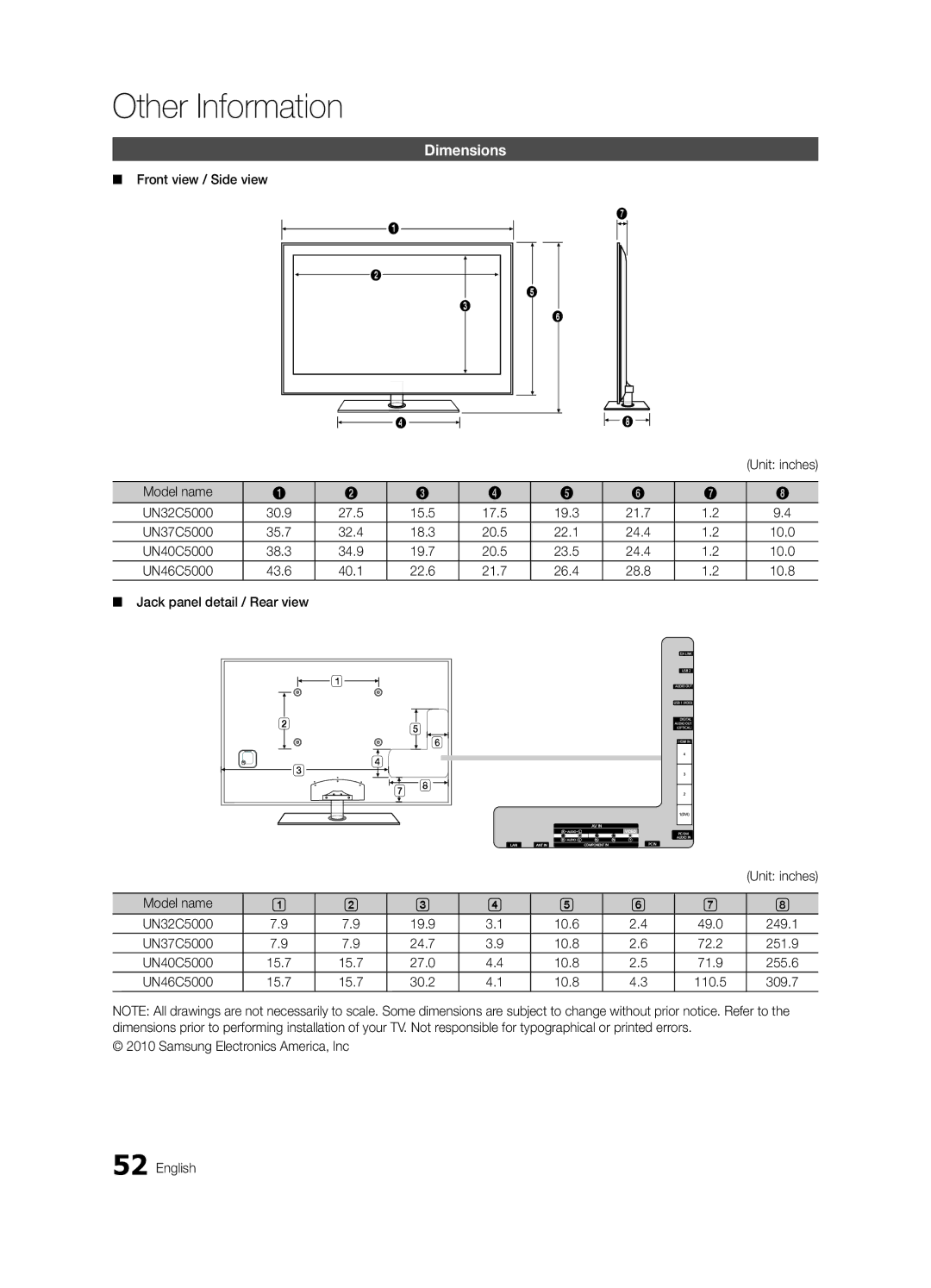 Samsung BN68-02625A-03, UC5000 user manual Dimensions 