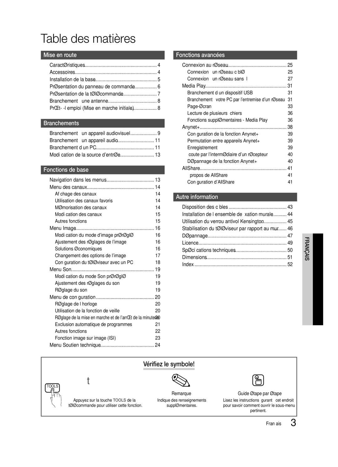 Samsung Series C5, BN68-02625B-02, UN40C5000 user manual Table des matières, Vérifiez le symbole 