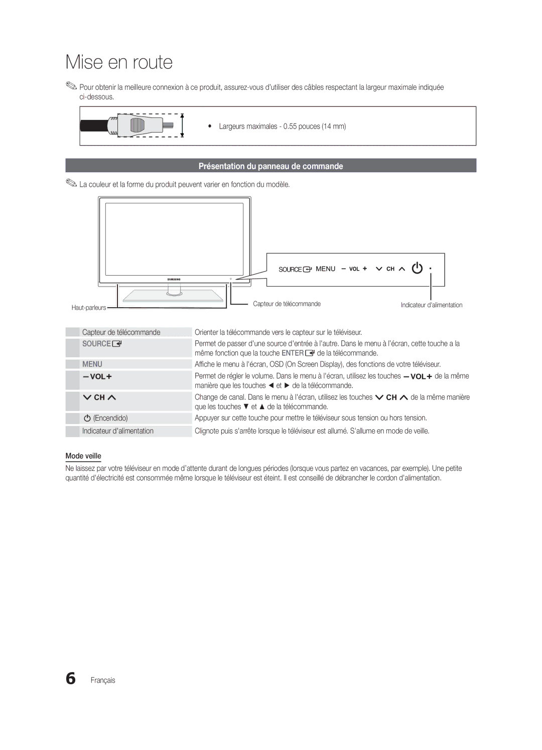 Samsung Series C5, BN68-02625B-02, UN40C5000 user manual Présentation du panneau de commande 