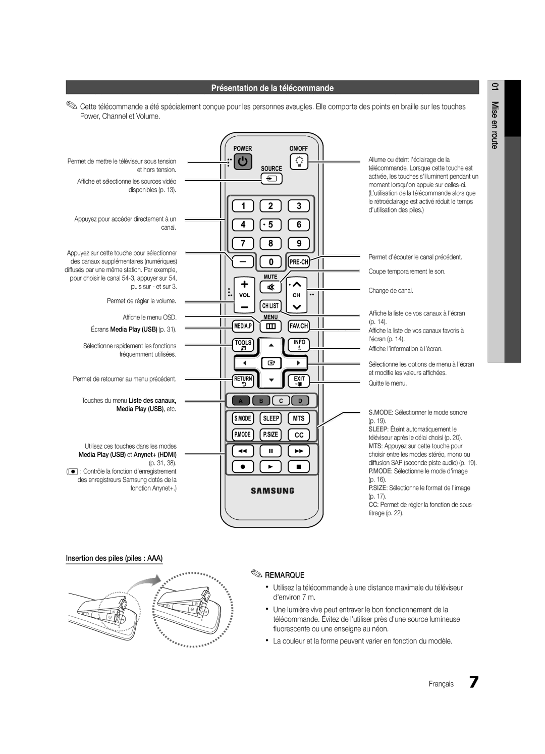 Samsung UN40C5000, BN68-02625B-02, Series C5 Présentation de la télécommande, Insertion des piles piles AAA, Quitte le menu 