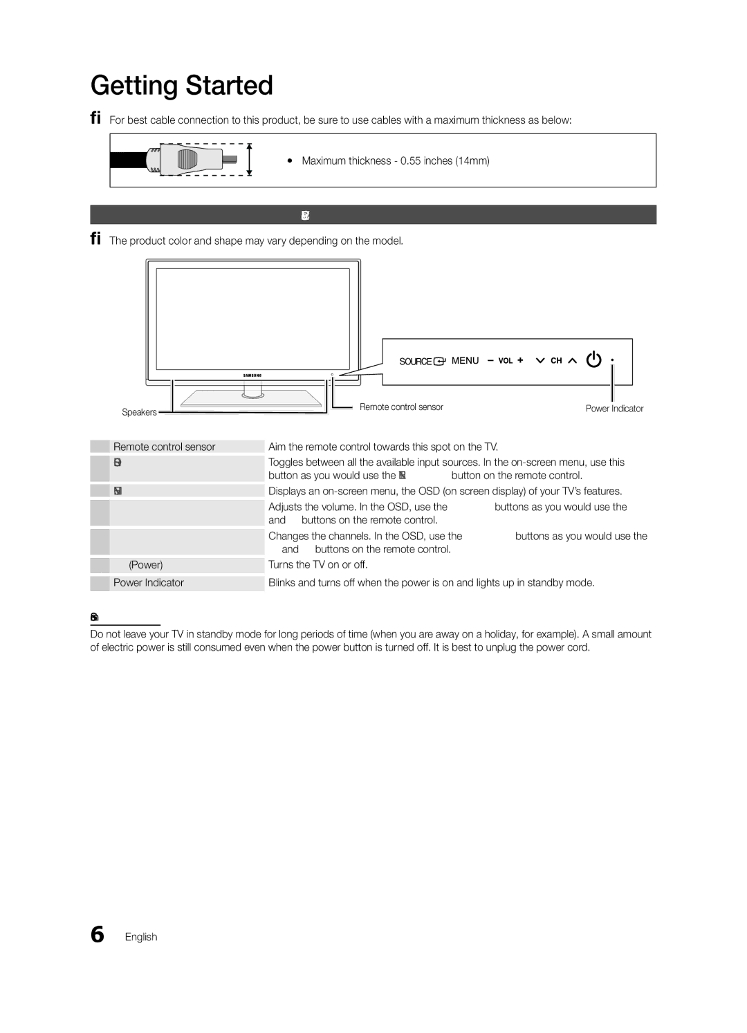 Samsung BN68-02625B-02, Series C5 Viewing the Control Panel, Product color and shape may vary depending on the model 