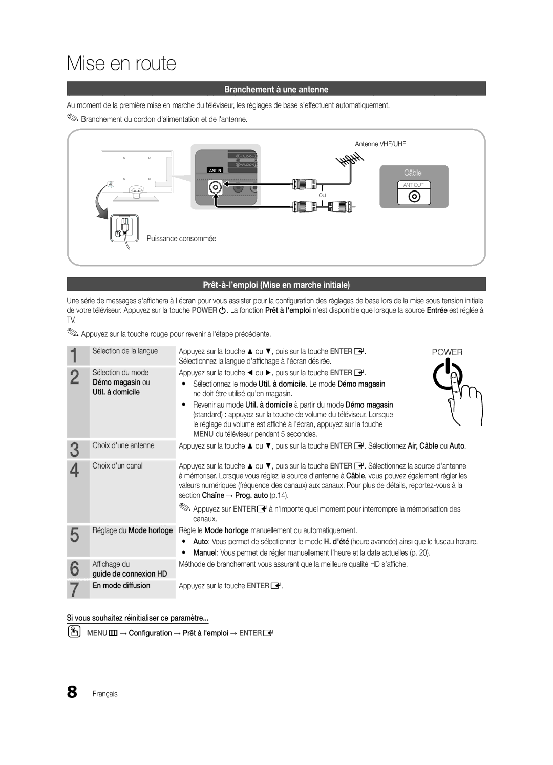 Samsung BN68-02625B-02, Series C5 Branchement à une antenne, Prêt-à-l’emploi Mise en marche initiale, Puissance consommée 