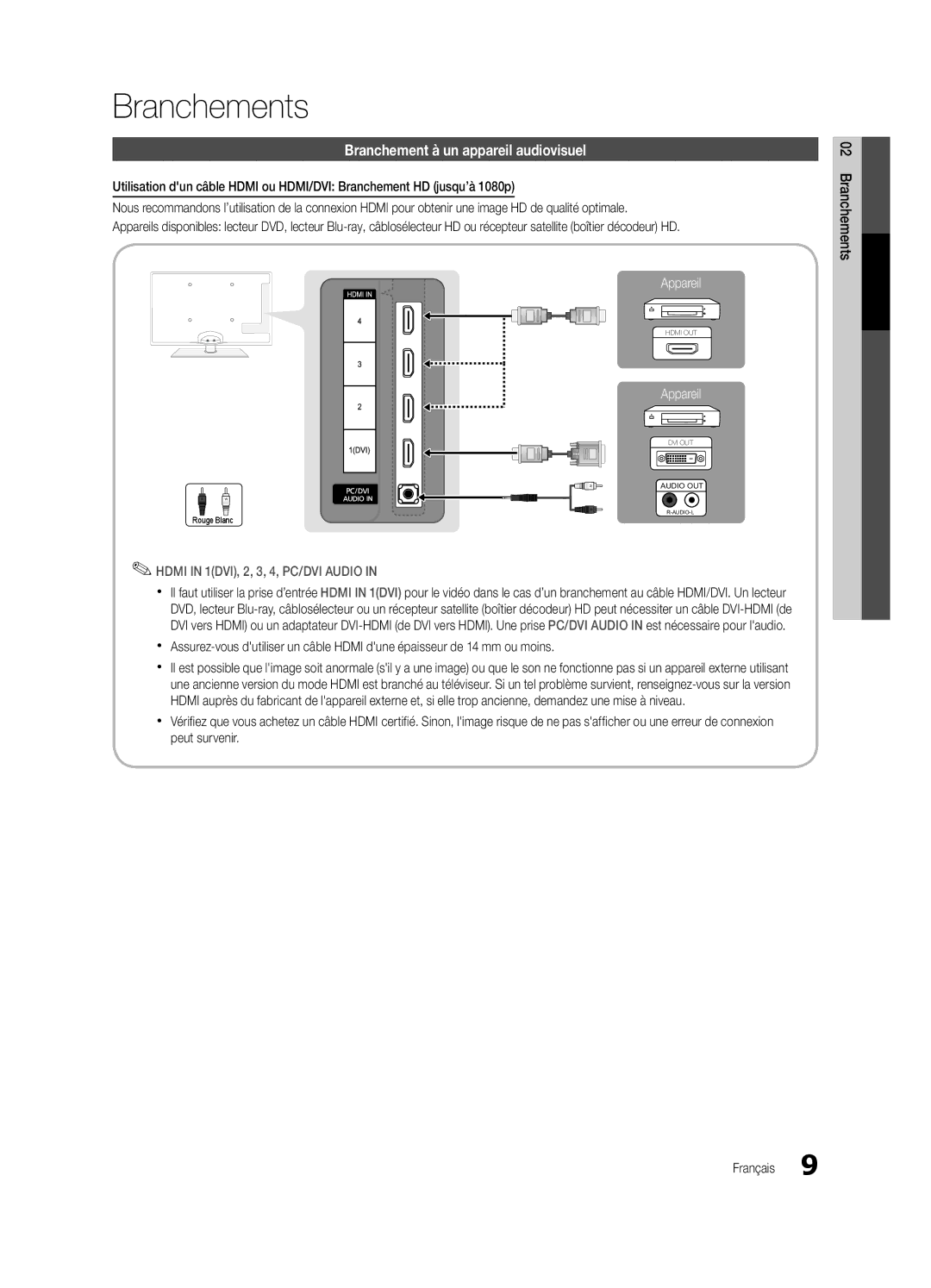 Samsung Series C5, BN68-02625B-02, UN40C5000 user manual Branchements, Branchement à un appareil audiovisuel 
