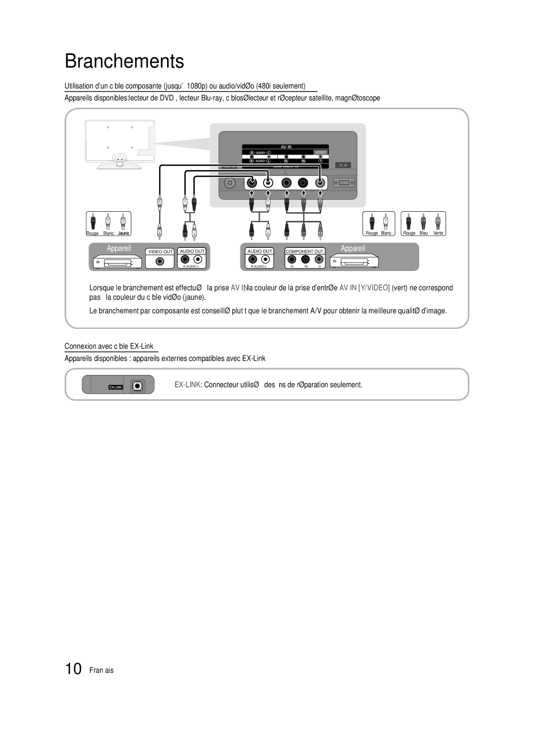 Samsung UN40C5000, BN68-02625B-02, Series C5 user manual Rouge Blanc Jaune 