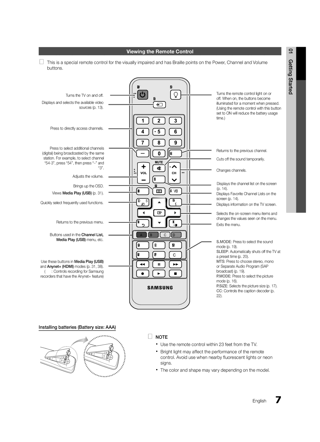 Samsung Series C5 Viewing the Remote Control, Started, Turns the TV on and off, Press to directly access channels 