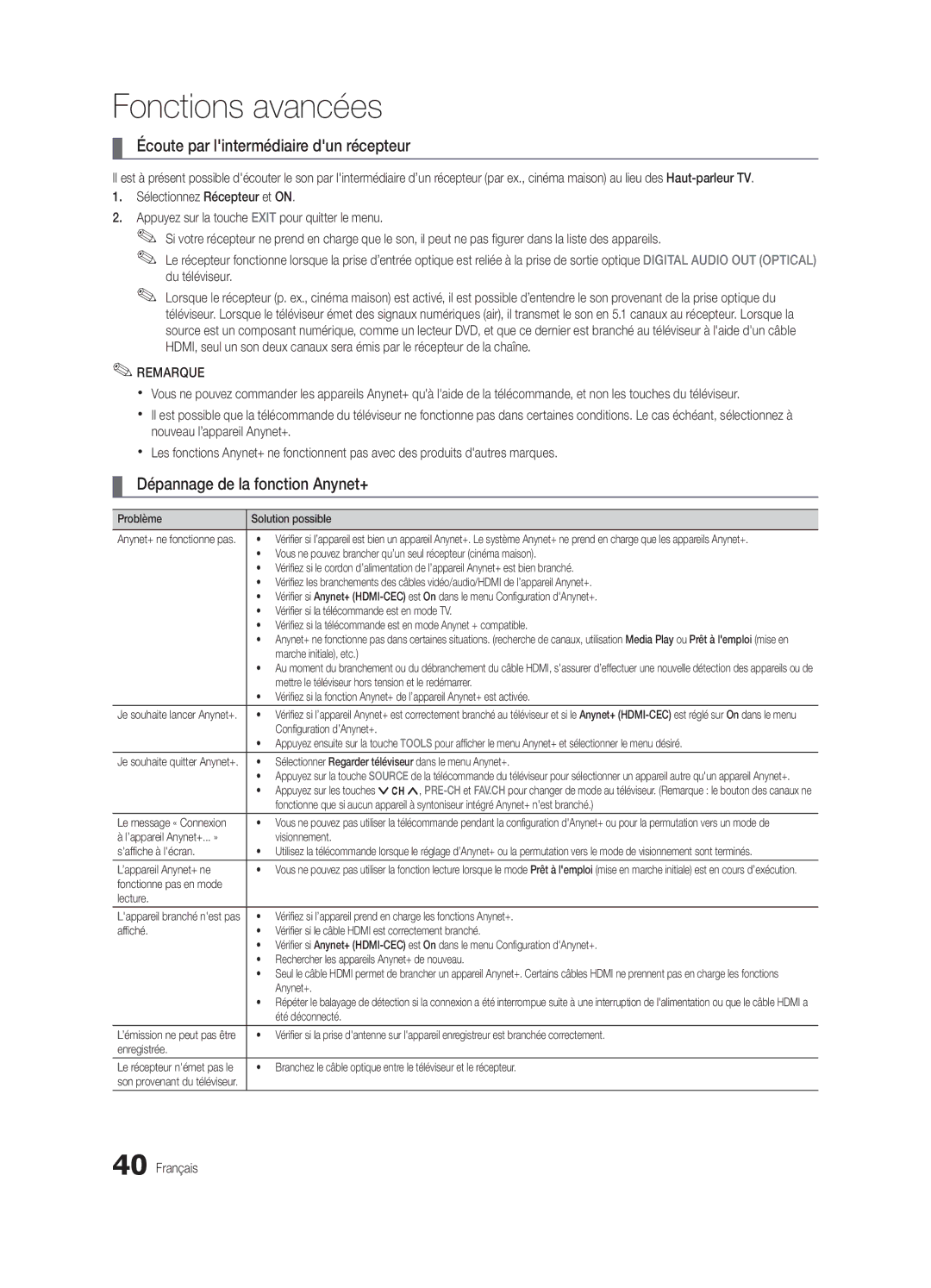 Samsung UN40C5000, BN68-02625B-02, Series C5 Écoute par lintermédiaire dun récepteur, Dépannage de la fonction Anynet+ 