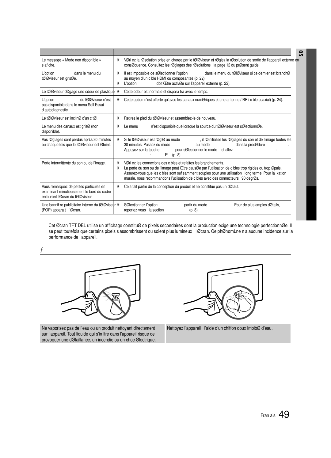 Samsung BN68-02625B-03 user manual Entreposage et entretien, Cette odeur est normale et disparaîtra avec le temps 