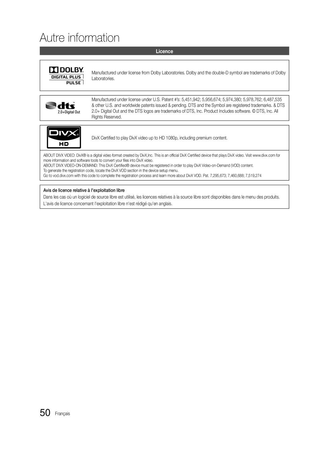 Samsung BN68-02625B-03 user manual Licence 