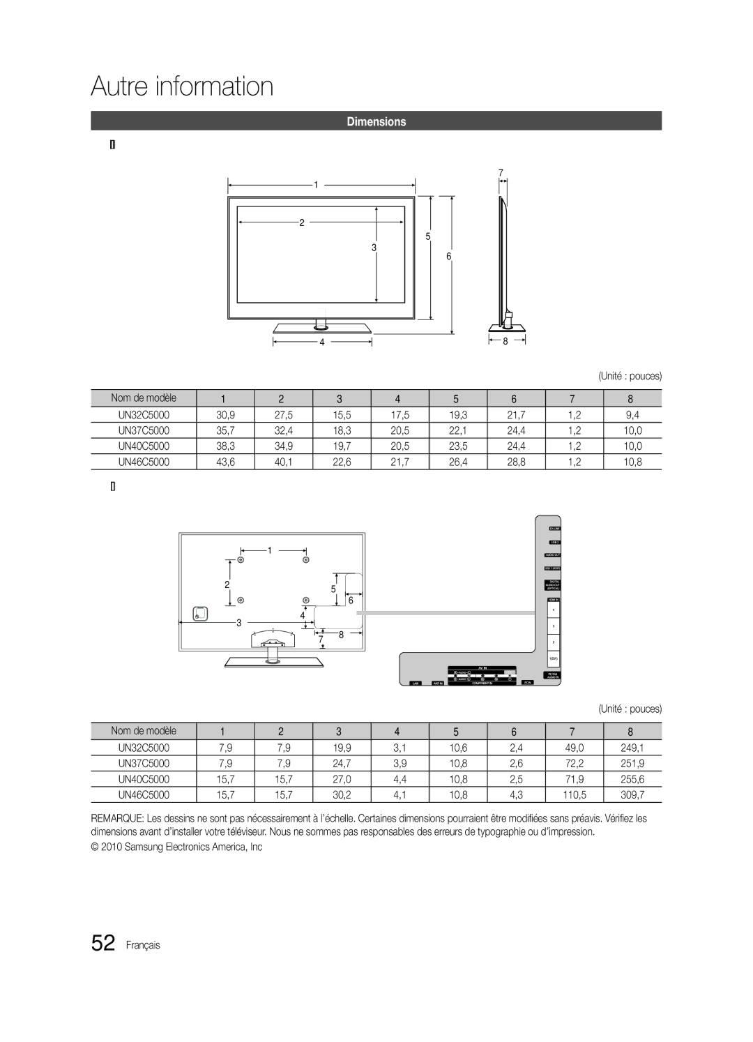 Samsung BN68-02625B-03 user manual Vue avant / Vue latérale, Panneau des prises / vue arrière 