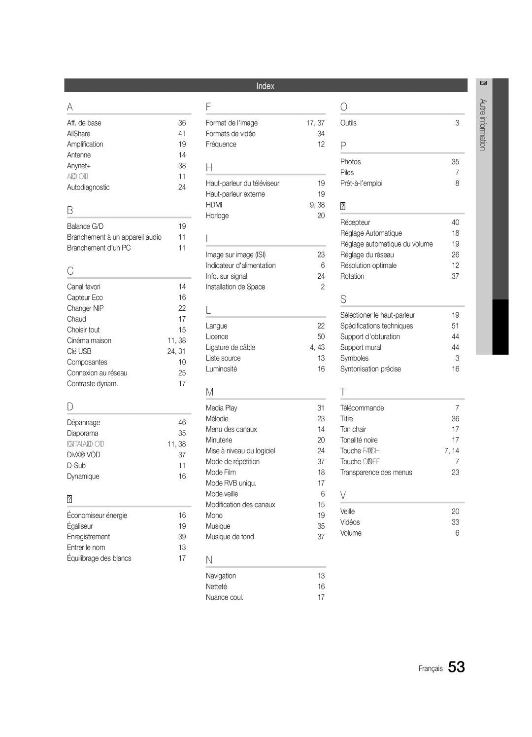 Samsung BN68-02625B-03 user manual Aff. de base AllShare Amplification Antenne Anynet+, Autodiagnostic Balance G/D 