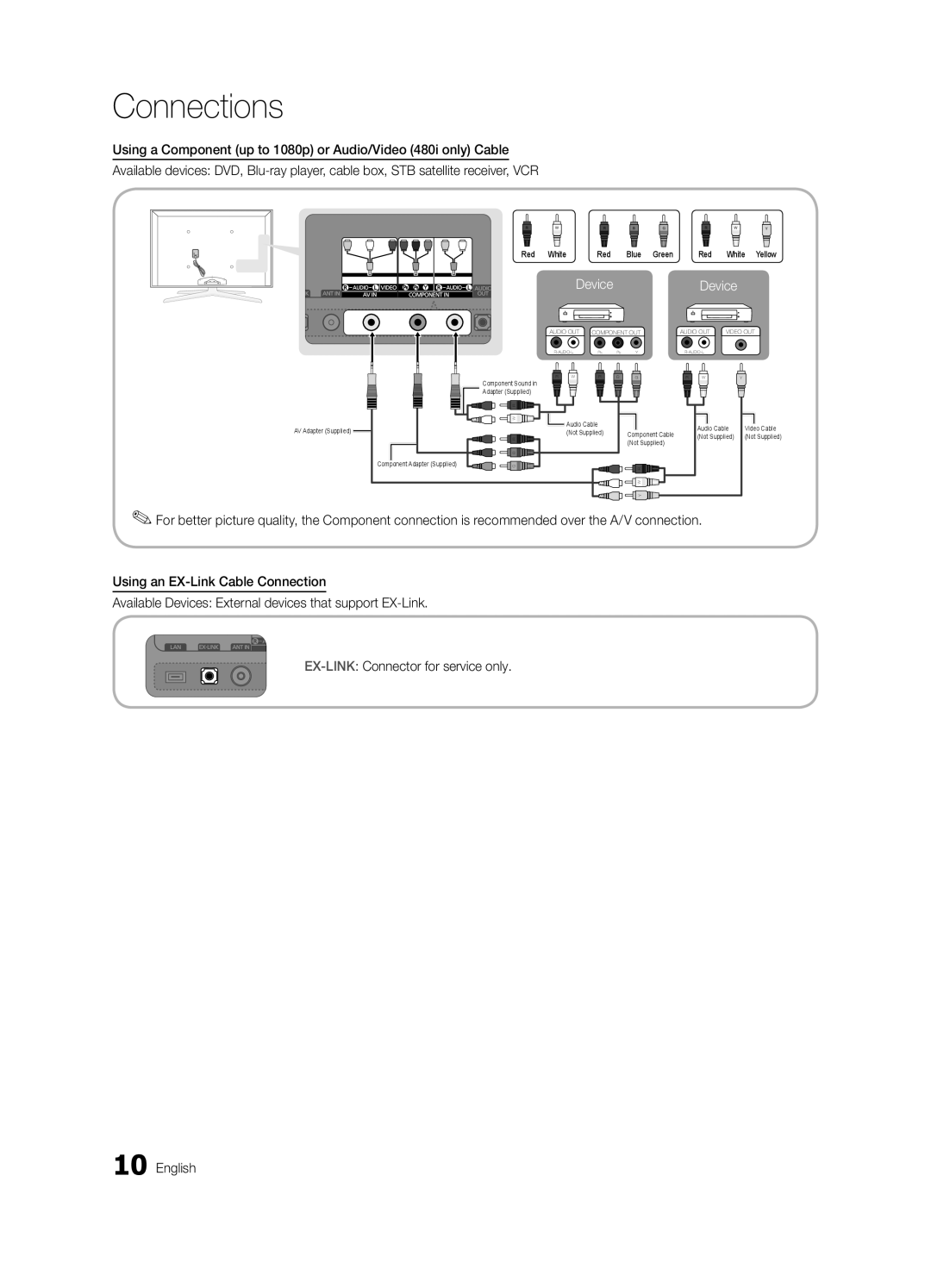 Samsung UN46C7000, BN68-02627A-06, Series C7 user manual Red White Blue Green 