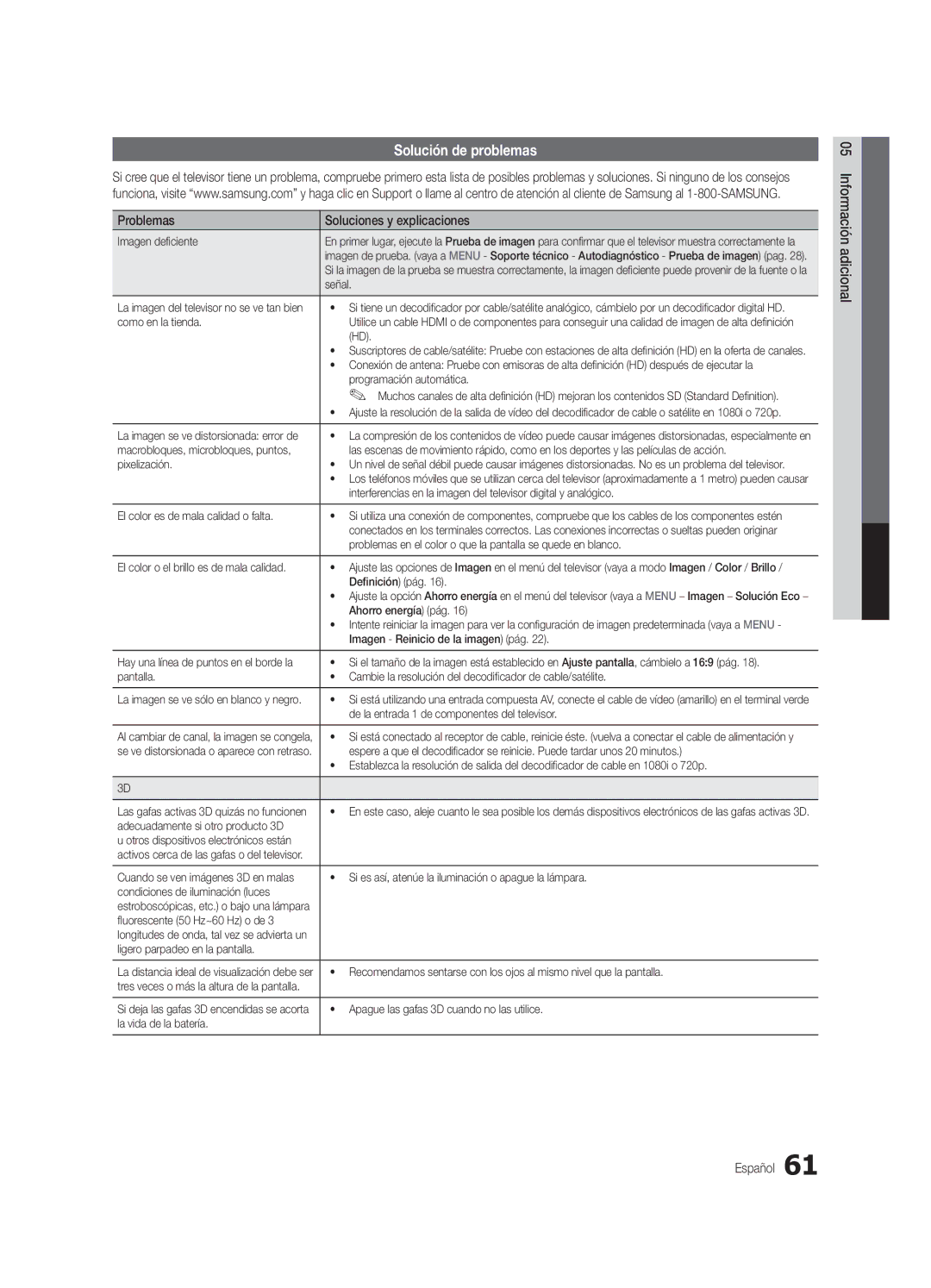 Samsung UN46C7000, BN68-02627A-06, Series C7 user manual Solución de problemas, Problemas Soluciones y explicaciones 