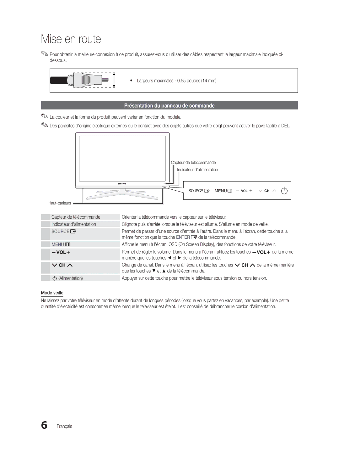 Samsung BN68-02627A-06, UN46C7000, Series C7 user manual Présentation du panneau de commande 