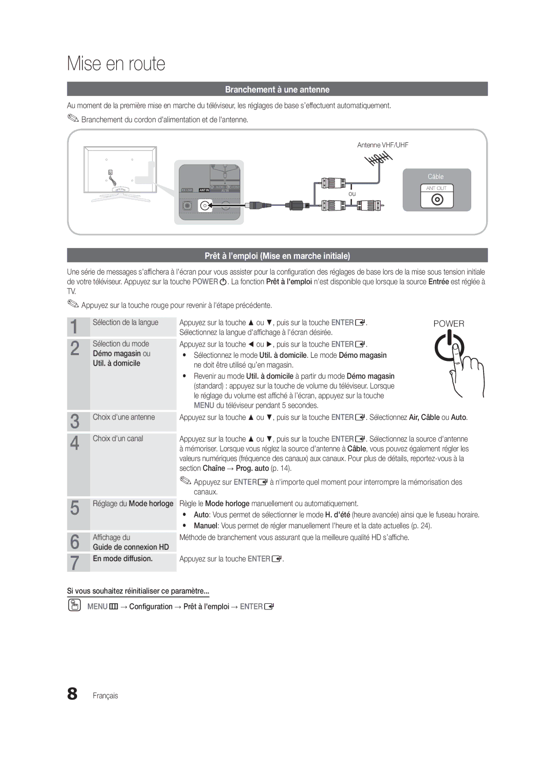 Samsung Series C7, BN68-02627A-06 Branchement à une antenne, Prêt à l’emploi Mise en marche initiale, Antenne VHF/UHF 