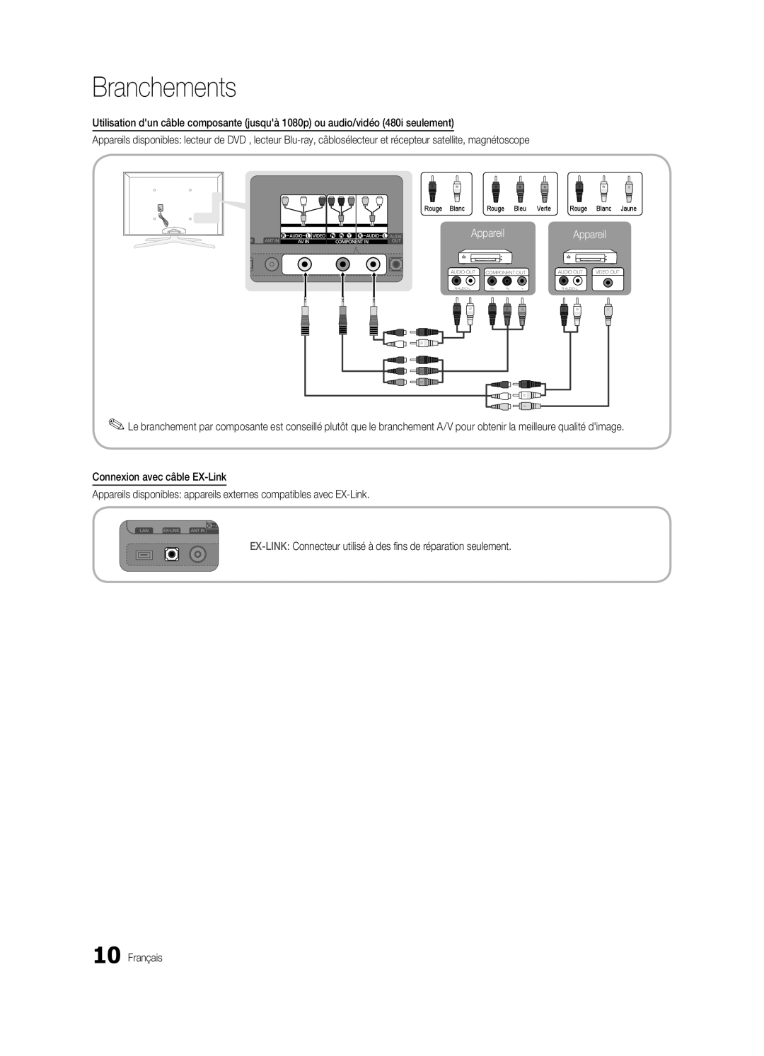 Samsung UN46C7000, BN68-02627A-06, Series C7 user manual Bleu Verte Rouge 