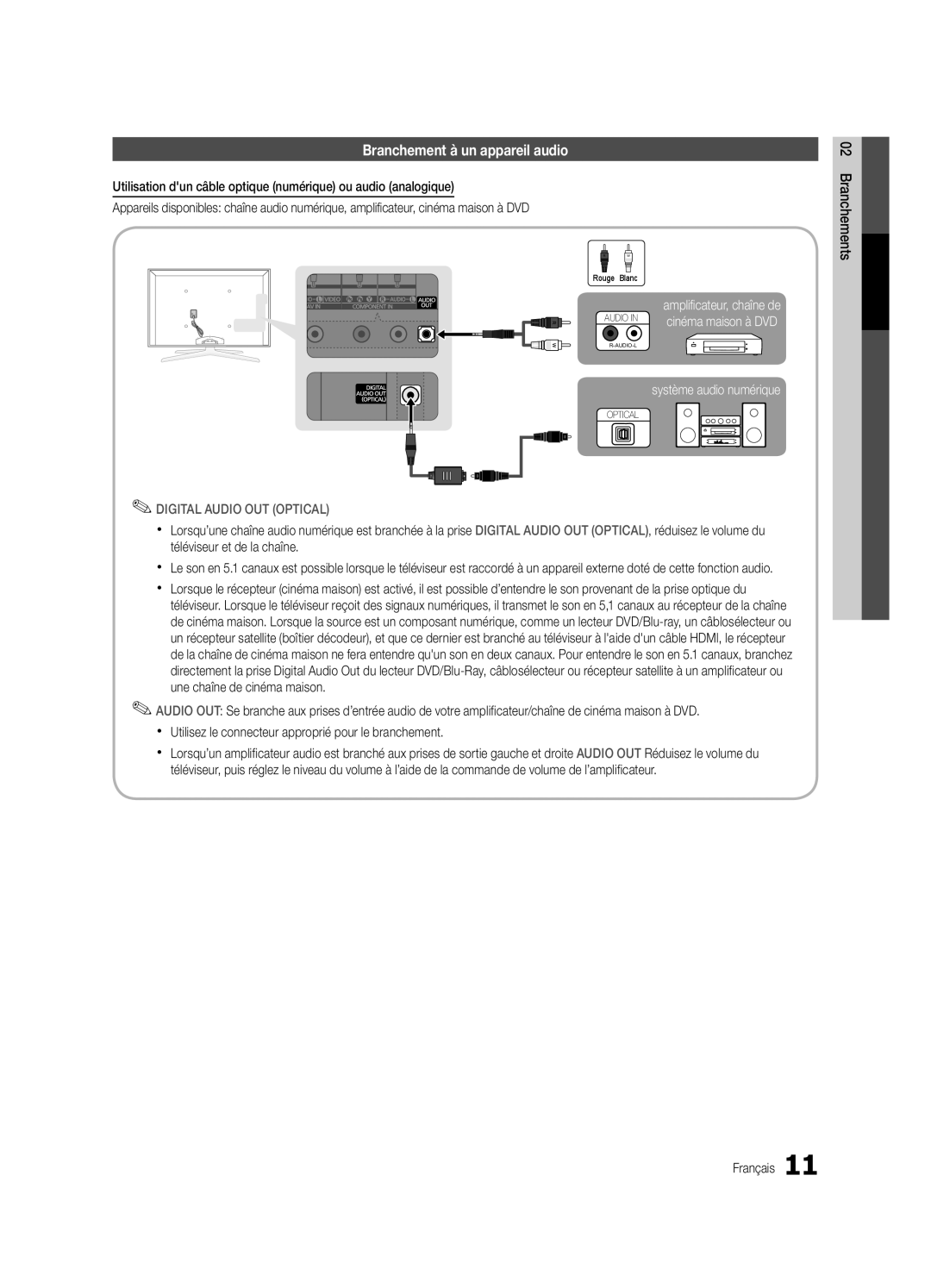 Samsung Series C7, BN68-02627A-06, UN46C7000 user manual Branchement à un appareil audio 