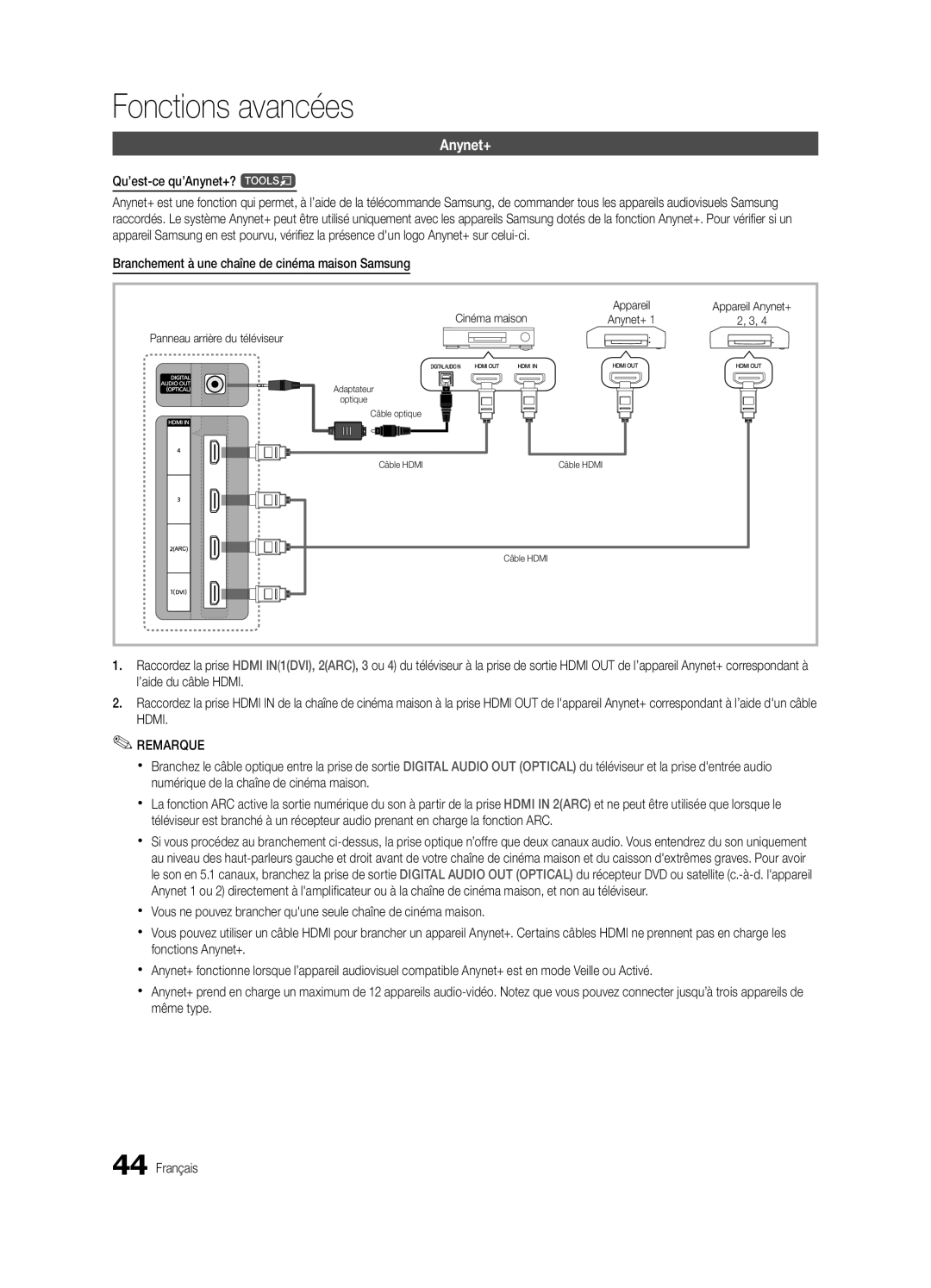 Samsung Series C7, UN46C7000 Qu’est-ce qu’Anynet+? t, Branchement à une chaîne de cinéma maison Samsung, Cinéma maison 