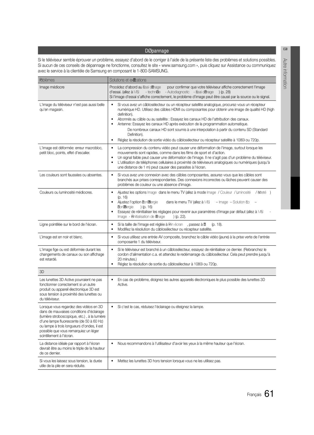 Samsung UN46C7000, BN68-02627A-06, Series C7 user manual Dépannage, Problèmes Solutions et explications 