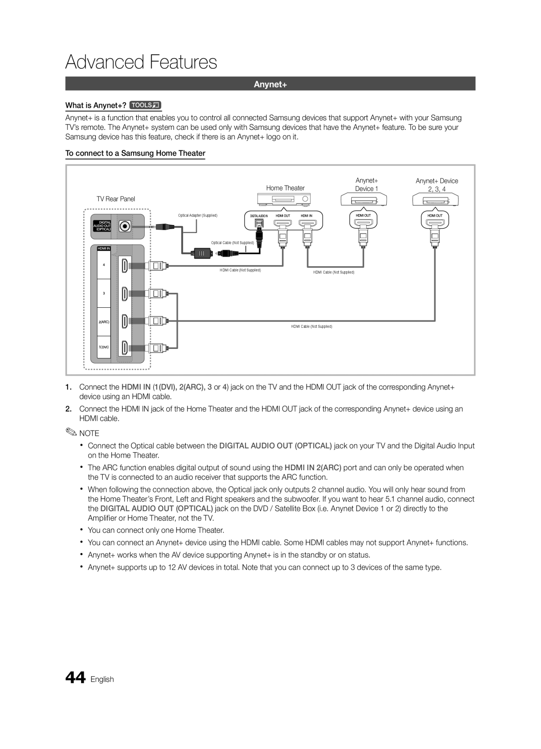 Samsung Series C7, BN68-02627A-06, UN46C7000 user manual Home Theater Anynet+, Device TV Rear Panel 