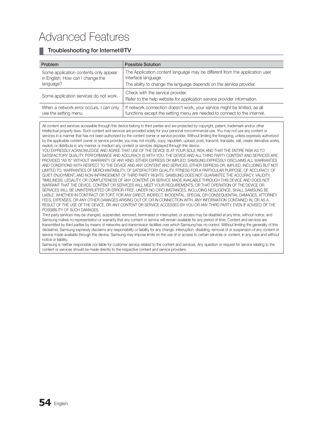 Samsung BN68-02627A-06 Troubleshooting for Internet@TV, Problem Possible Solution, Check with the service provider 