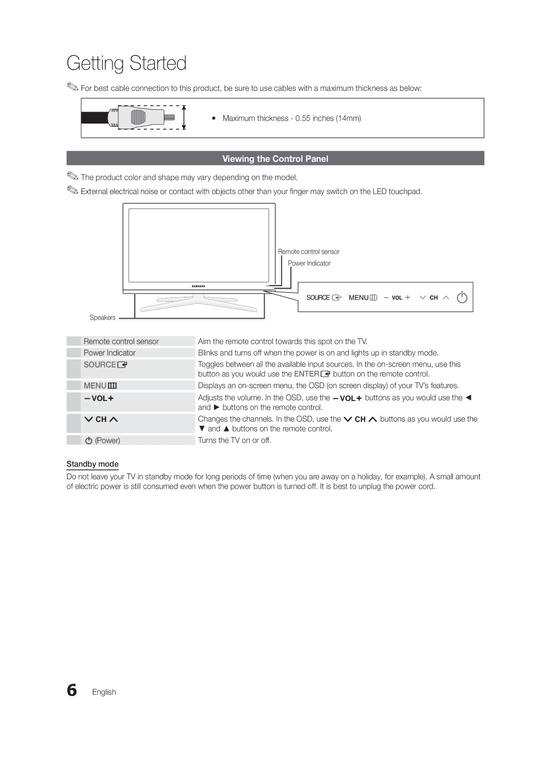 Samsung BN68-02627A-06, UN46C7000 Viewing the Control Panel, Buttons on the remote control PPower, Standby mode 