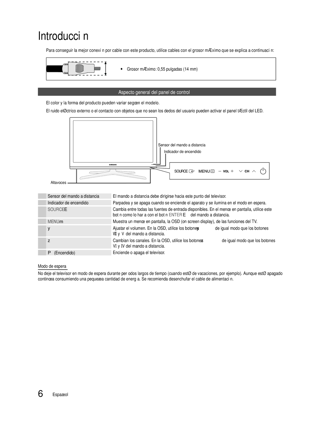 Samsung BN68-02627A-06 Aspecto general del panel de control, Yy Grosor máximo 0,55 pulgadas 14 mm, Del mando a distancia 