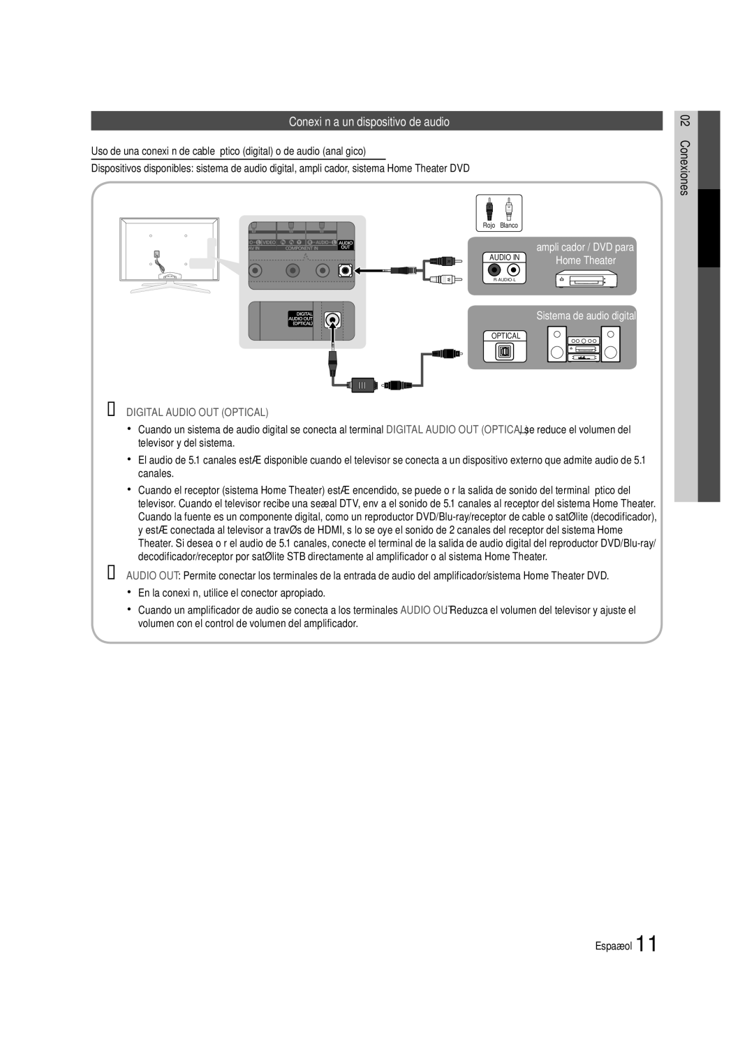 Samsung Series C7, BN68-02627A-06, UN46C7000 user manual Conexión a un dispositivo de audio 