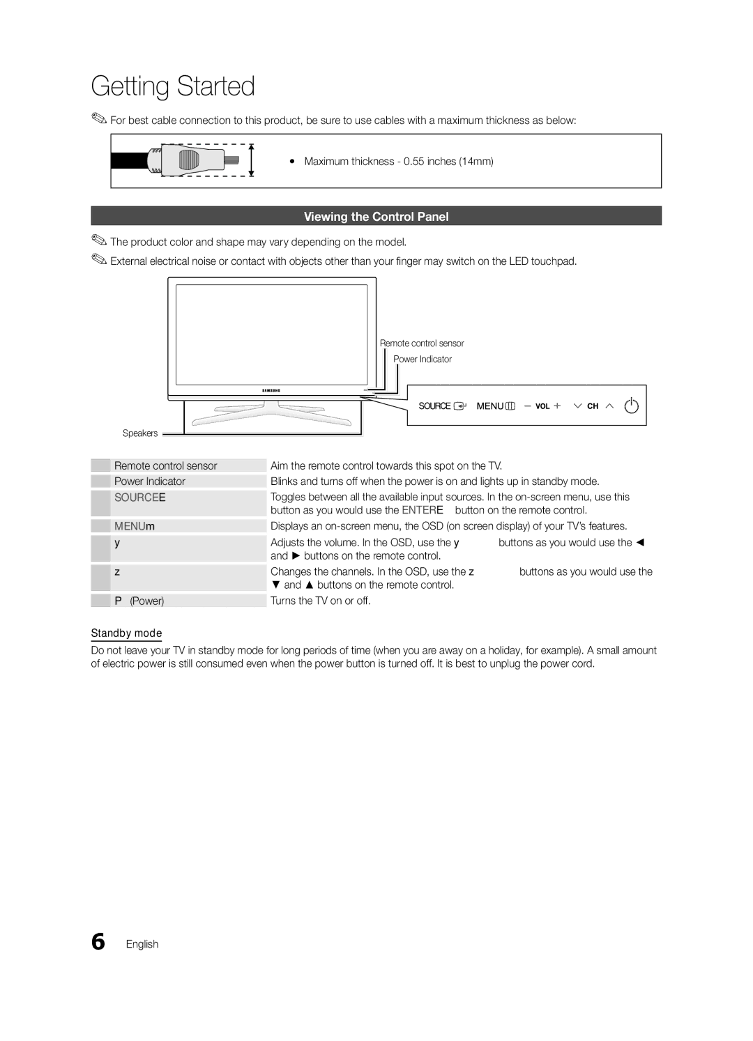 Samsung BN68-02627A-07, UC7000-NA Viewing the Control Panel, Buttons on the remote control PPower, Standby mode 