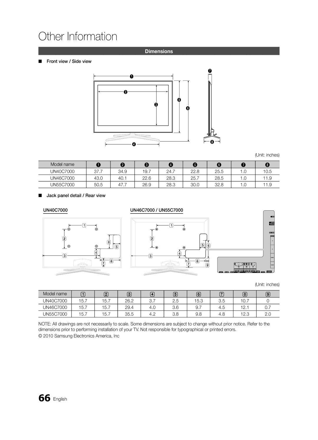 Samsung BN68-02627A-07, UC7000-NA user manual Dimensions 