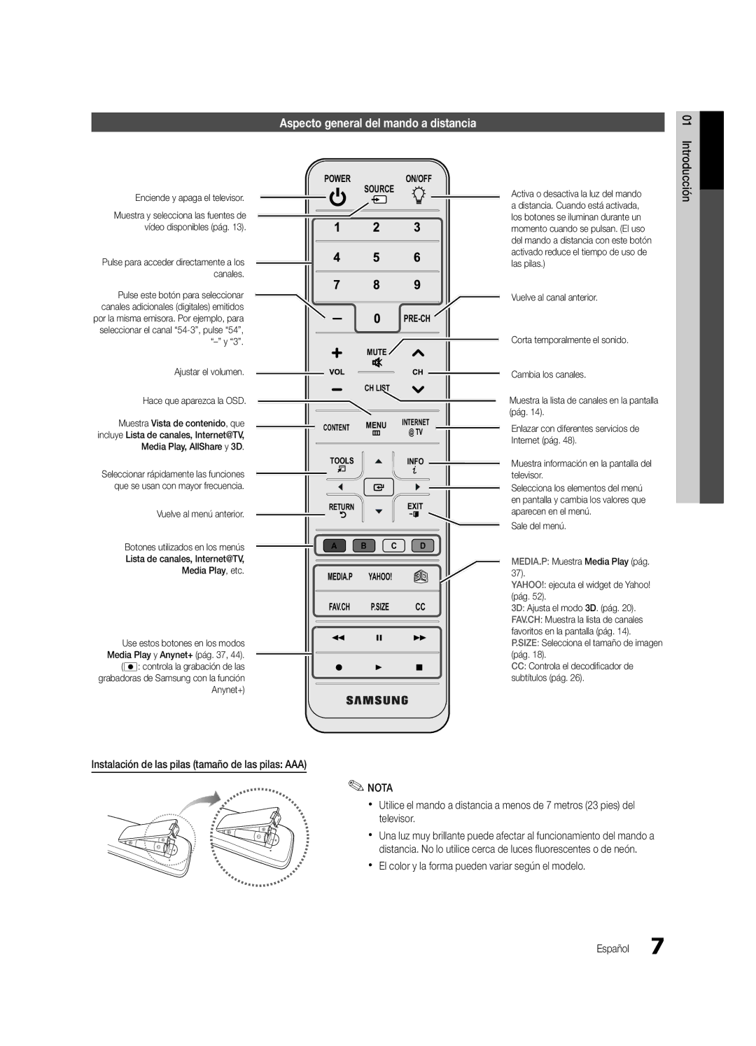 Samsung UC7000-NA, BN68-02627A-07 Aspecto general del mando a distancia, Instalación de las pilas tamaño de las pilas AAA 