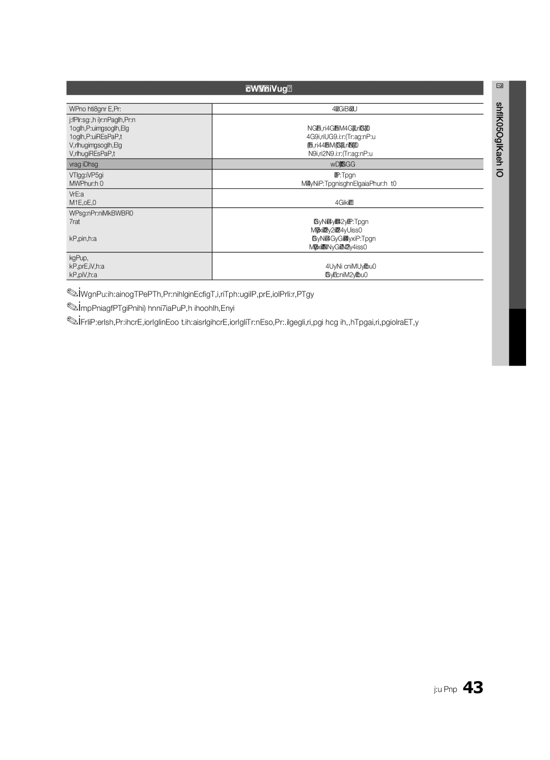 Samsung BN68-02651A-03 user manual Specifications 