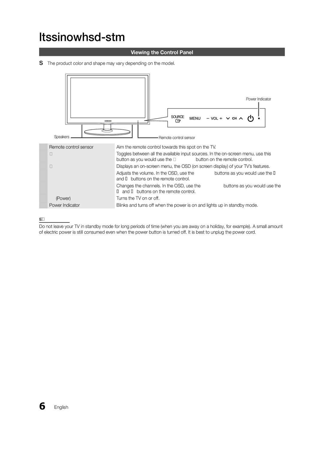 Samsung BN68-02651A-03 Viewing the Control Panel, Product color and shape may vary depending on the model, Power Indicator 