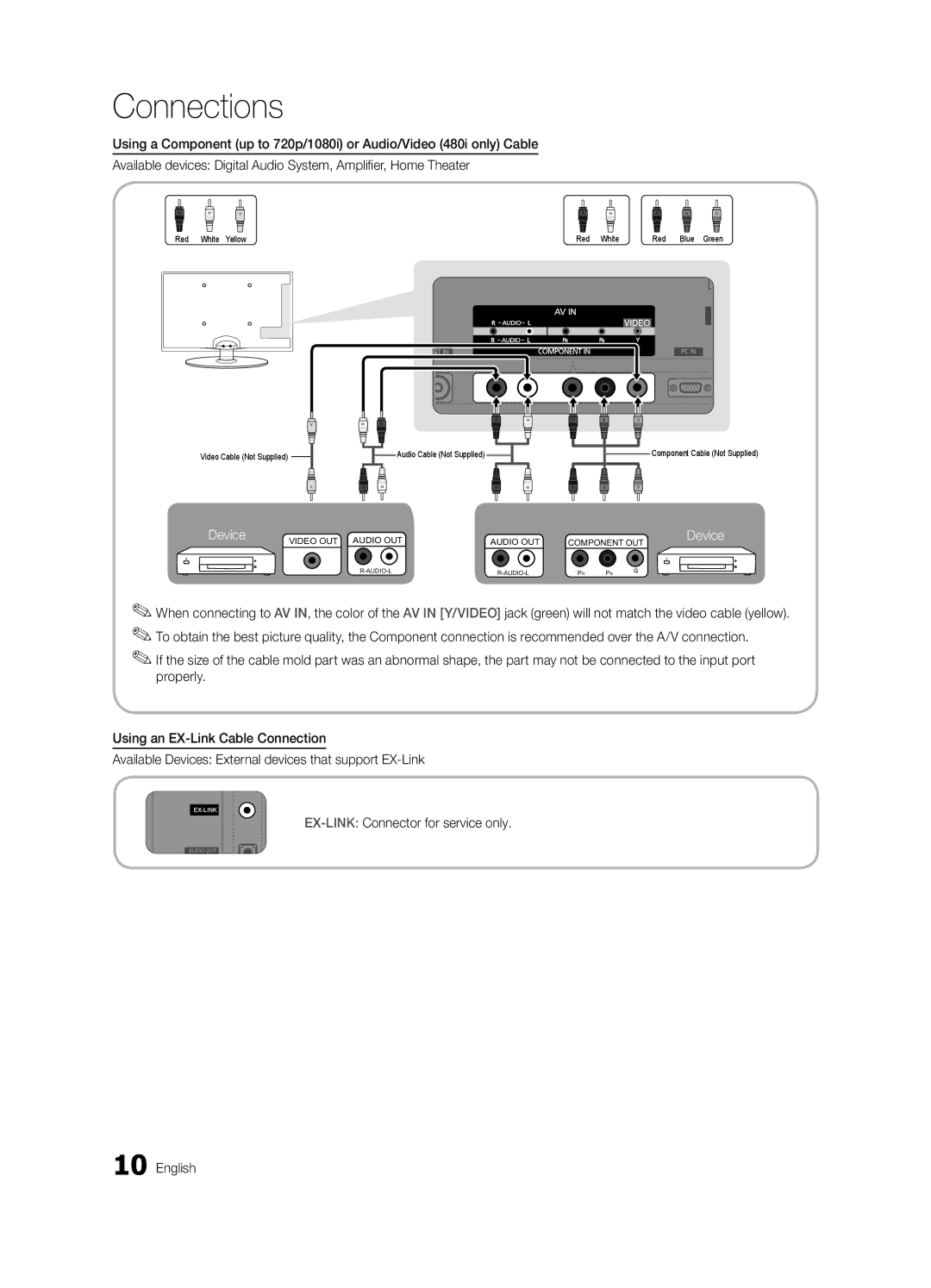 Samsung BN68-02651B-04 user manual Device 