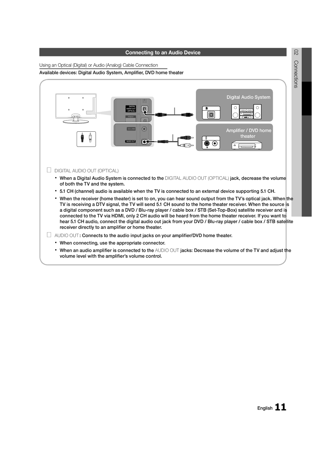 Samsung BN68-02651B-04 user manual Connecting to an Audio Device, Digital Audio OUT Optical 