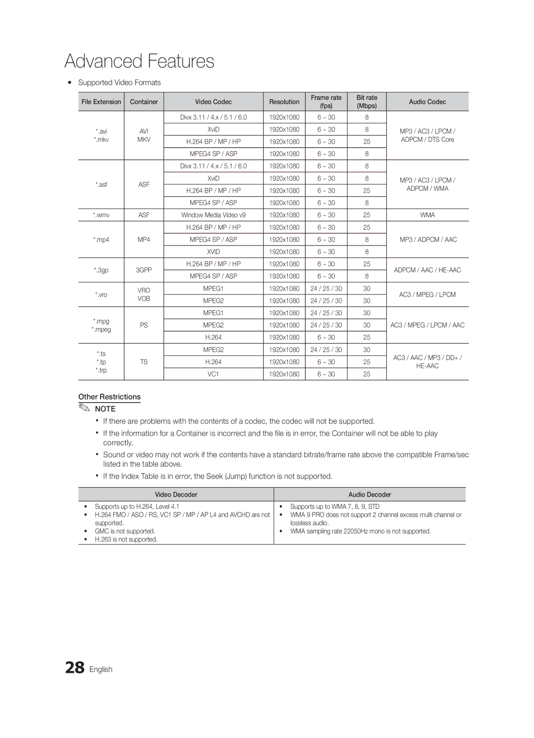 Samsung BN68-02651B-04 user manual Yy Supported Video Formats 