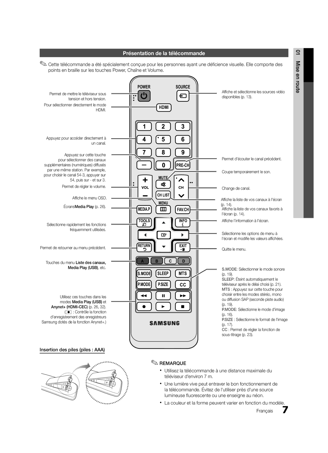 Samsung BN68-02651B-04 user manual Présentation de la télécommande, Mise en route, Insertion des piles piles AAA 