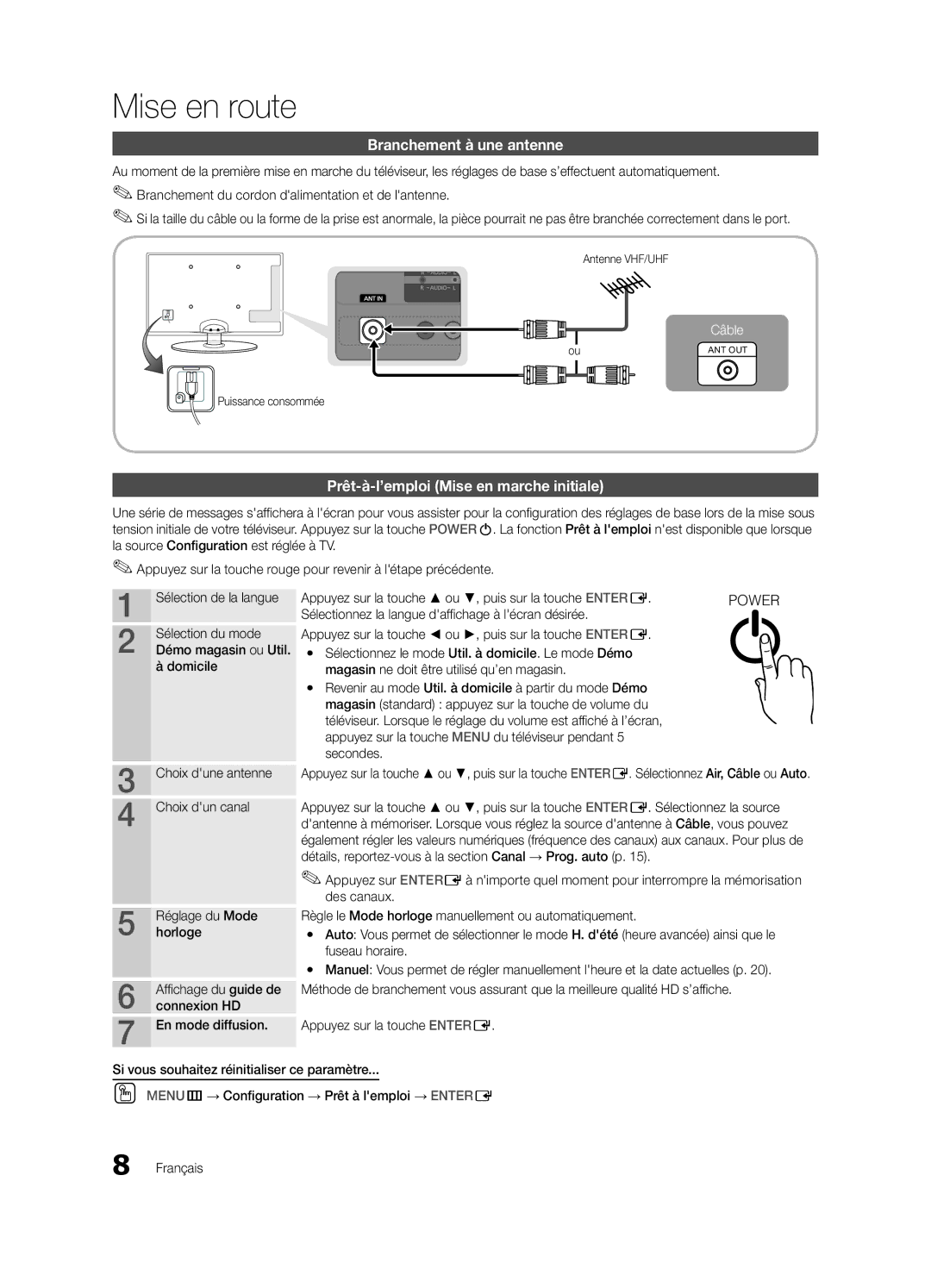 Samsung BN68-02651B-04 user manual Branchement à une antenne, Prêt-à-l’emploi Mise en marche initiale 