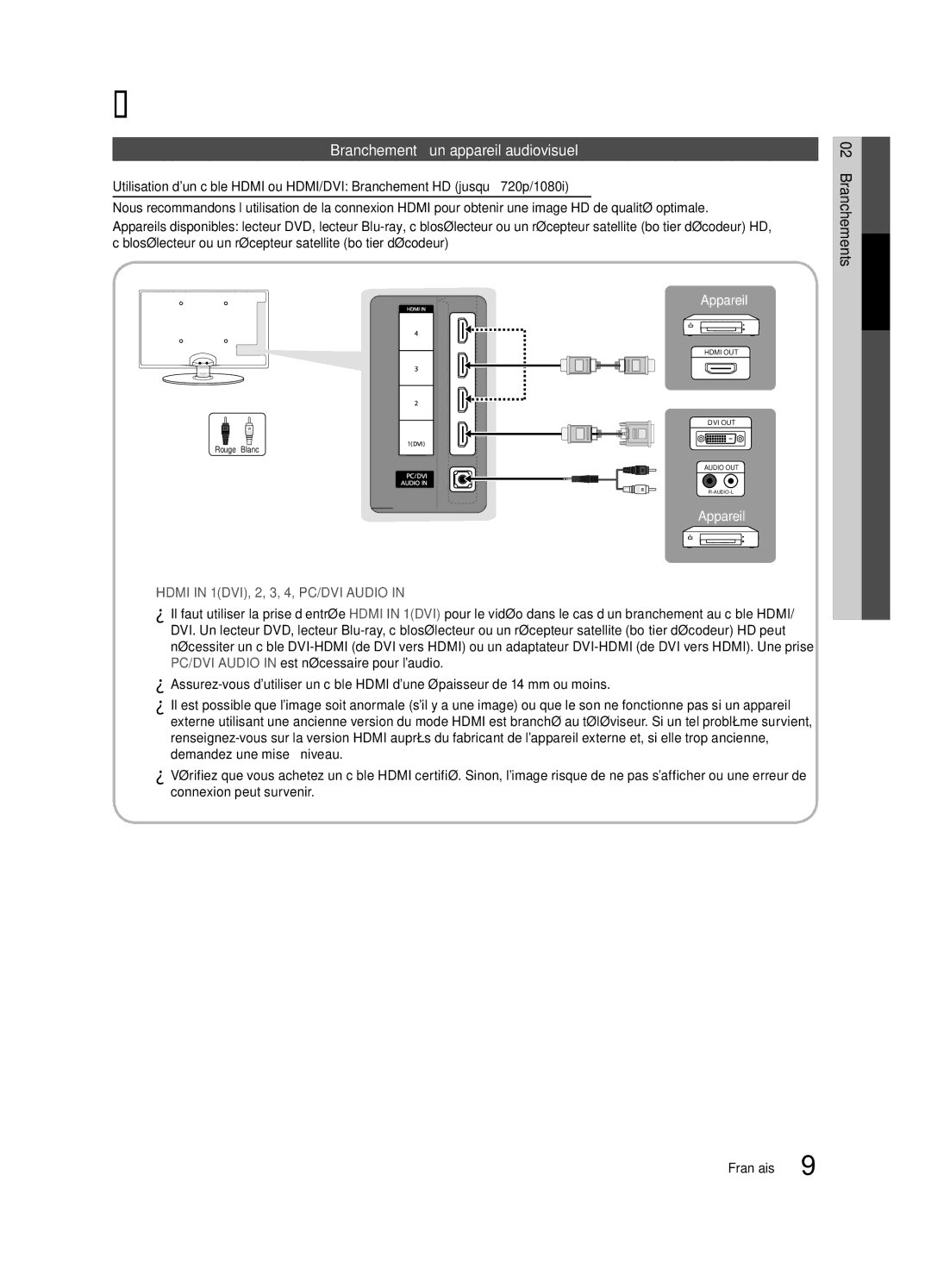 Samsung BN68-02651B-04 user manual Branchements, Branchement à un appareil audiovisuel 