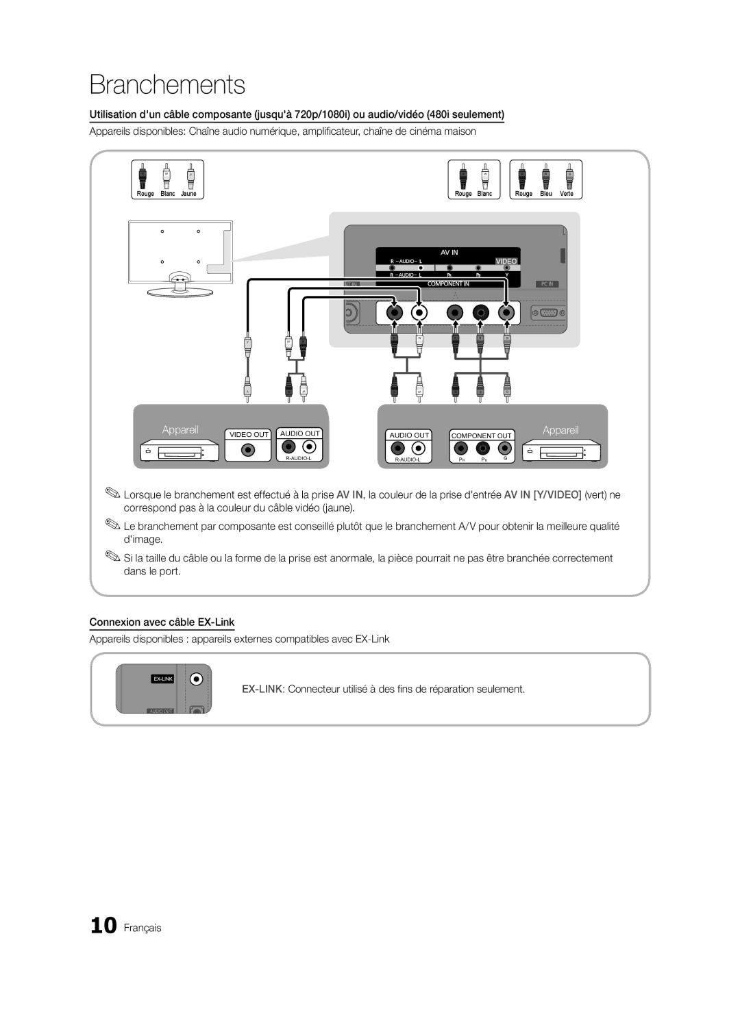 Samsung BN68-02651B-04 user manual Appareil 